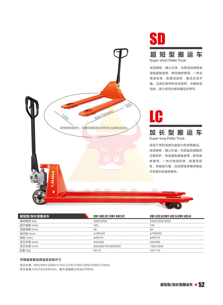 52輕型液壓搬運車、超短型、加長型搬運車-拷貝